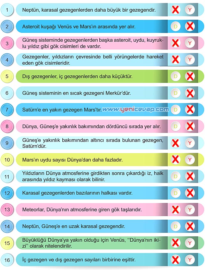 6. Sınıf Fen Bilimleri Kitabı Sayfa 12 13 14 15 16 Cevapları Meb