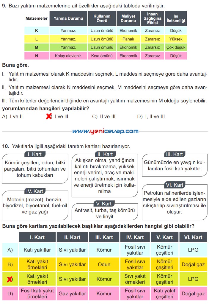 6. Sınıf Fen Bilimleri Kitabı Sayfa 128 129 130 131 132 Cevapları Meb