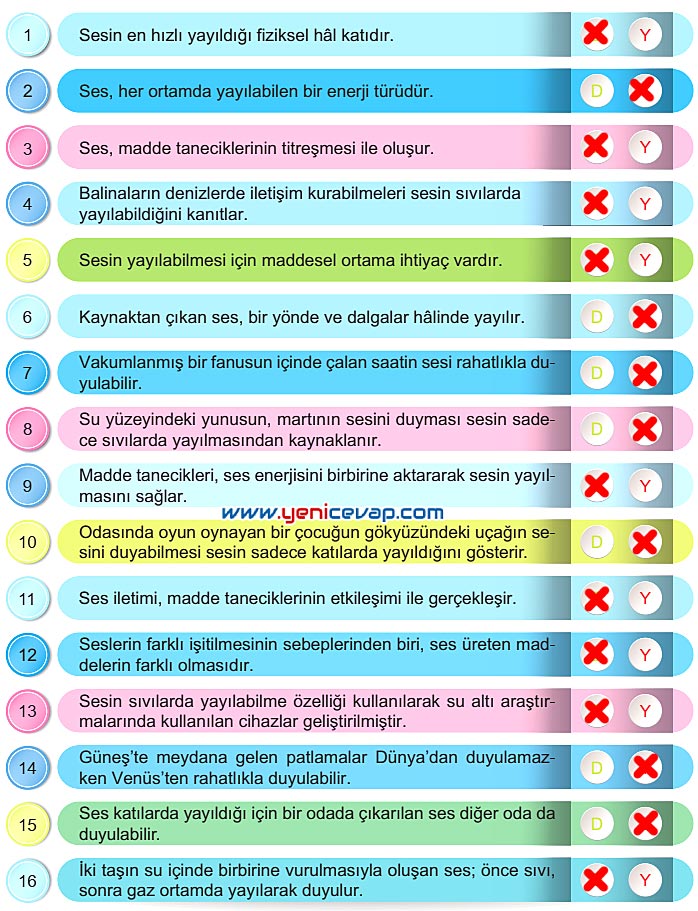 6. Sınıf Fen Bilimleri Kitabı Sayfa 134 135 136 137 138 Cevapları Meb