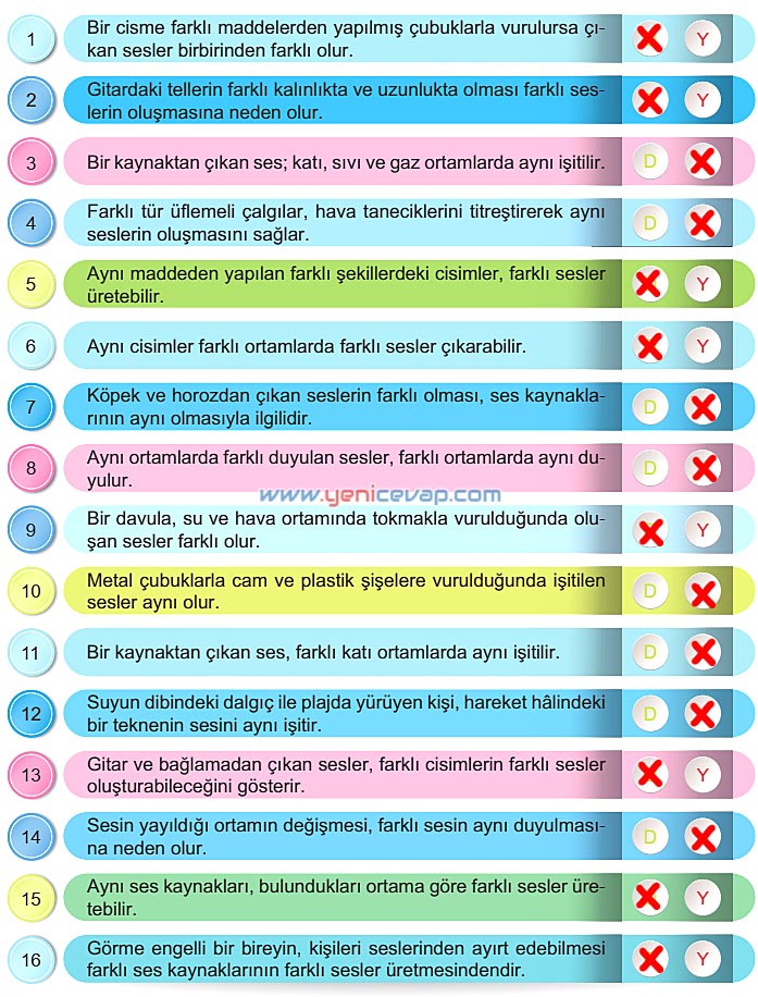6. Sınıf Fen Bilimleri Kitabı Sayfa 139 140 141 142 143 144 Cevapları Meb