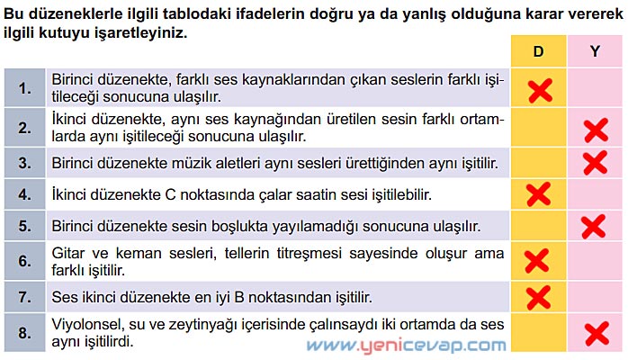 6. Sınıf Fen Bilimleri Kitabı Sayfa 139 140 141 142 143 144 Cevapları Meb