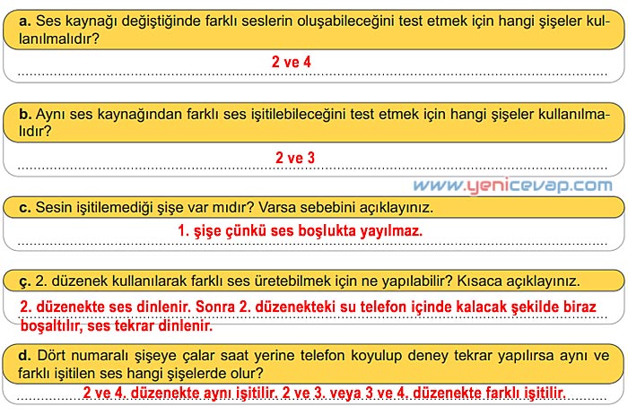6. Sınıf Fen Bilimleri Kitabı Sayfa 139 140 141 142 143 144 Cevapları Meb