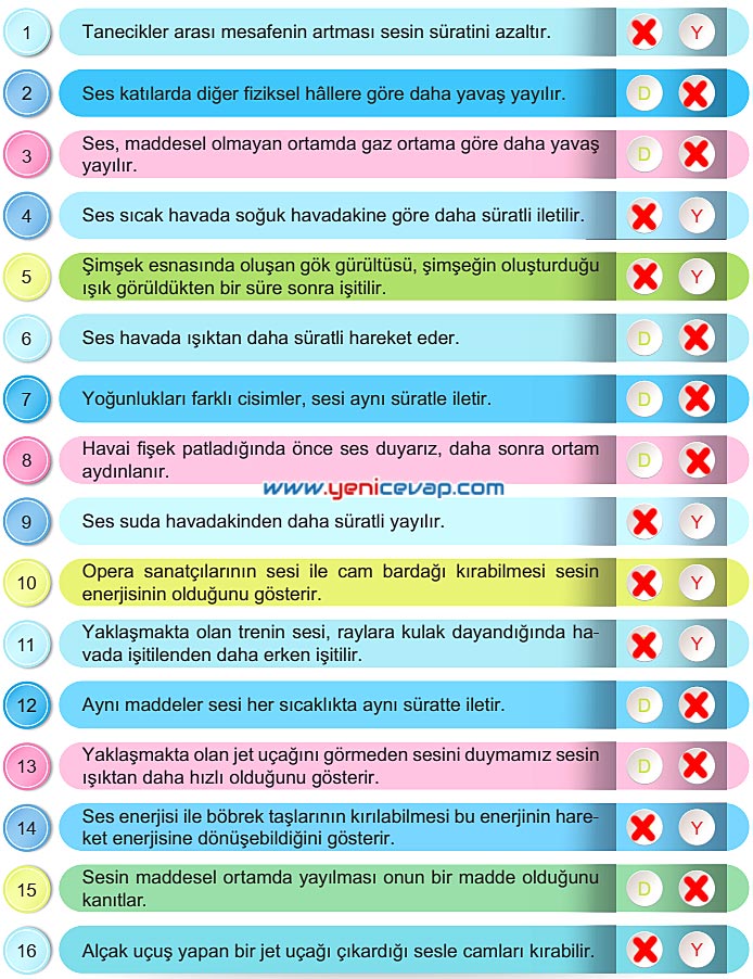 6. Sınıf Fen Bilimleri Kitabı Sayfa 145 146 147 148 149 Cevapları Meb