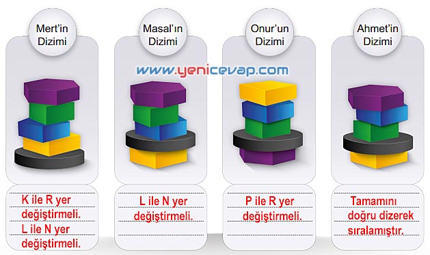 6. Sınıf Fen Bilimleri Kitabı Sayfa 12 13 14 15 16 Cevapları Meb