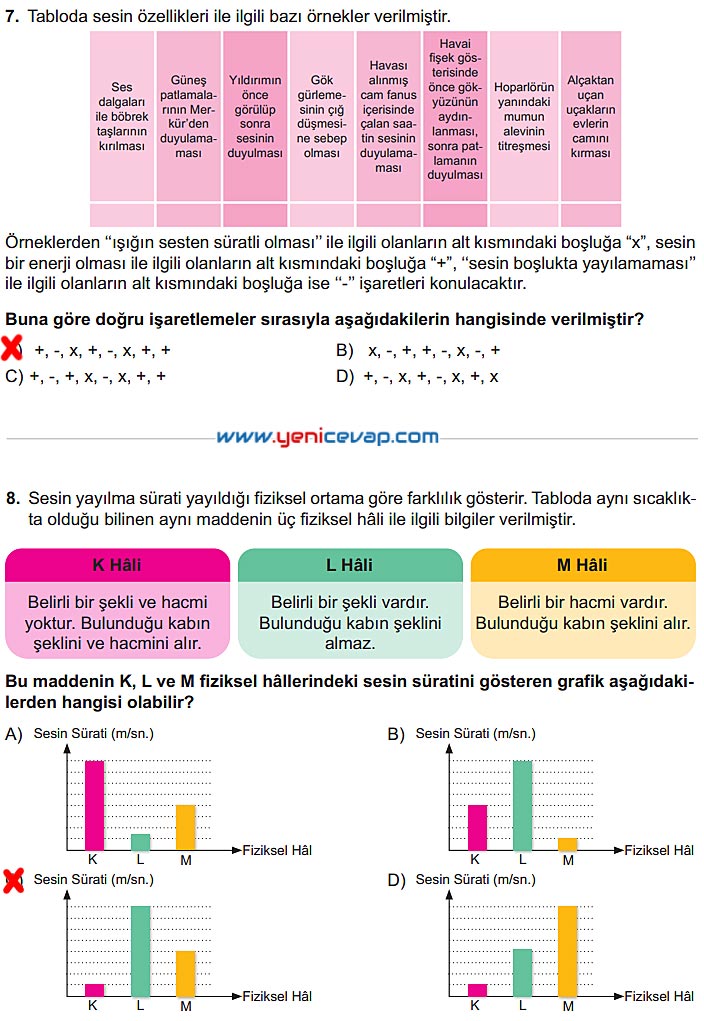 6. Sınıf Fen Bilimleri Kitabı Sayfa 161 162 163 164 165 Cevapları Meb