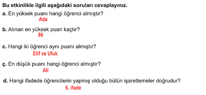 6. Sınıf Fen Bilimleri Kitabı Sayfa 188 189 190 191 192 Cevapları Meb