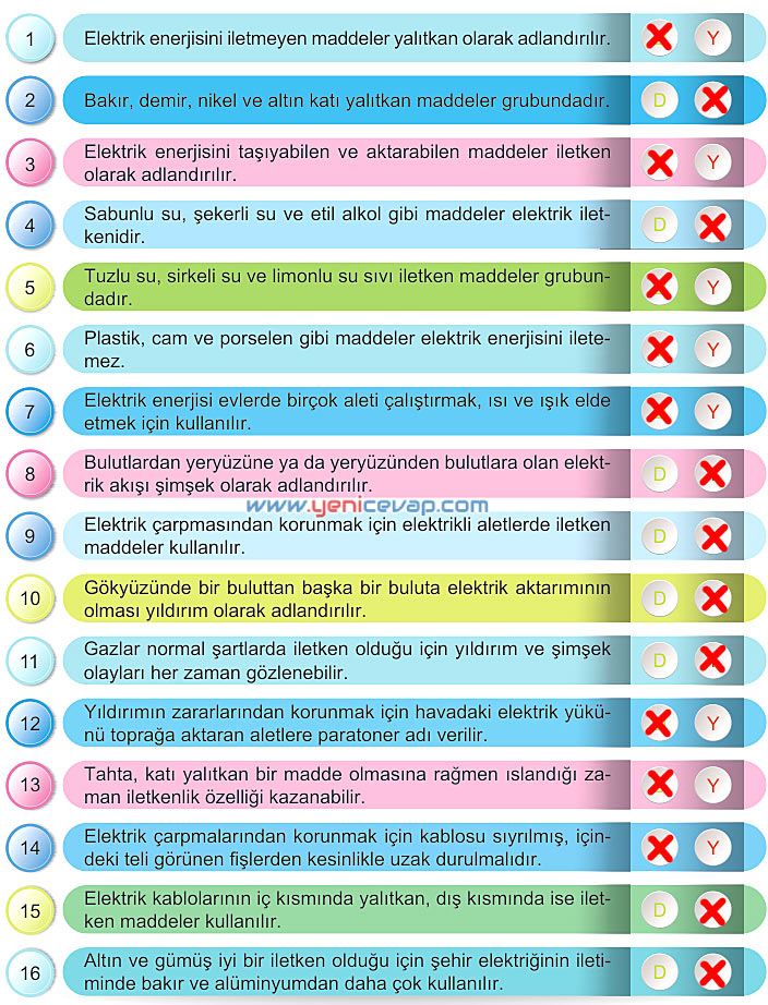 6. Sınıf Fen Bilimleri Kitabı Sayfa 198 200 201 202 203 Cevapları Meb