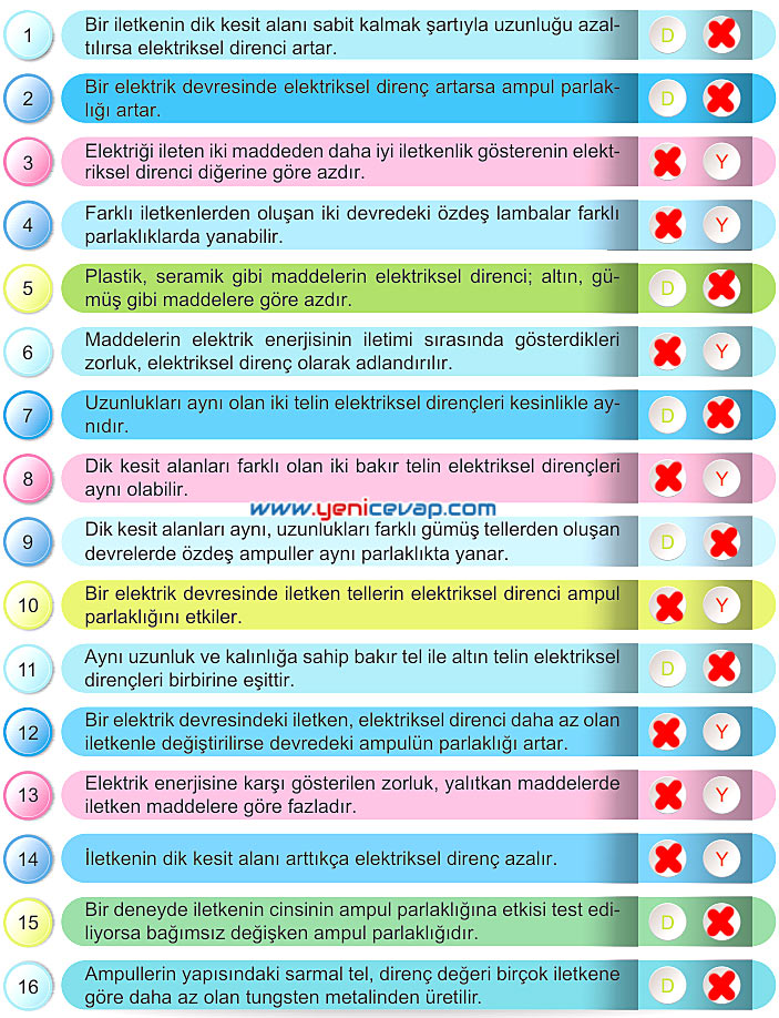 6. Sınıf Fen Bilimleri Kitabı Sayfa 209 210 211 212 213 214 215 Cevapları Meb