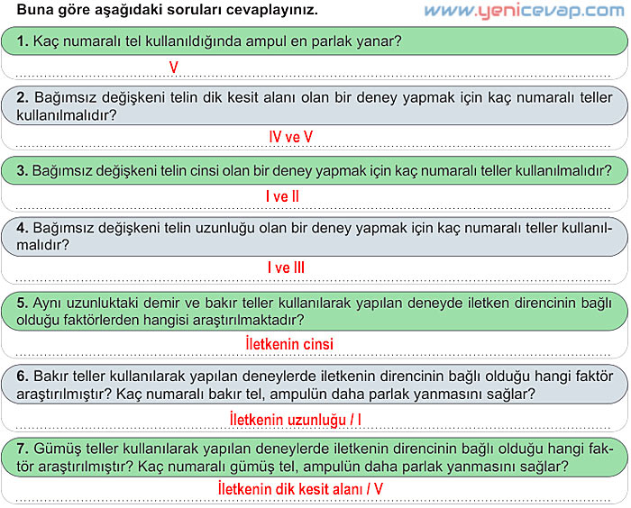 6. Sınıf Fen Bilimleri Kitabı Sayfa 209 210 211 212 213 214 215 Cevapları Meb