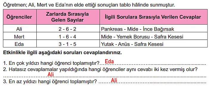 6. Sınıf Fen Bilimleri Kitabı Sayfa 44 45 46 47 48 Cevapları Meb