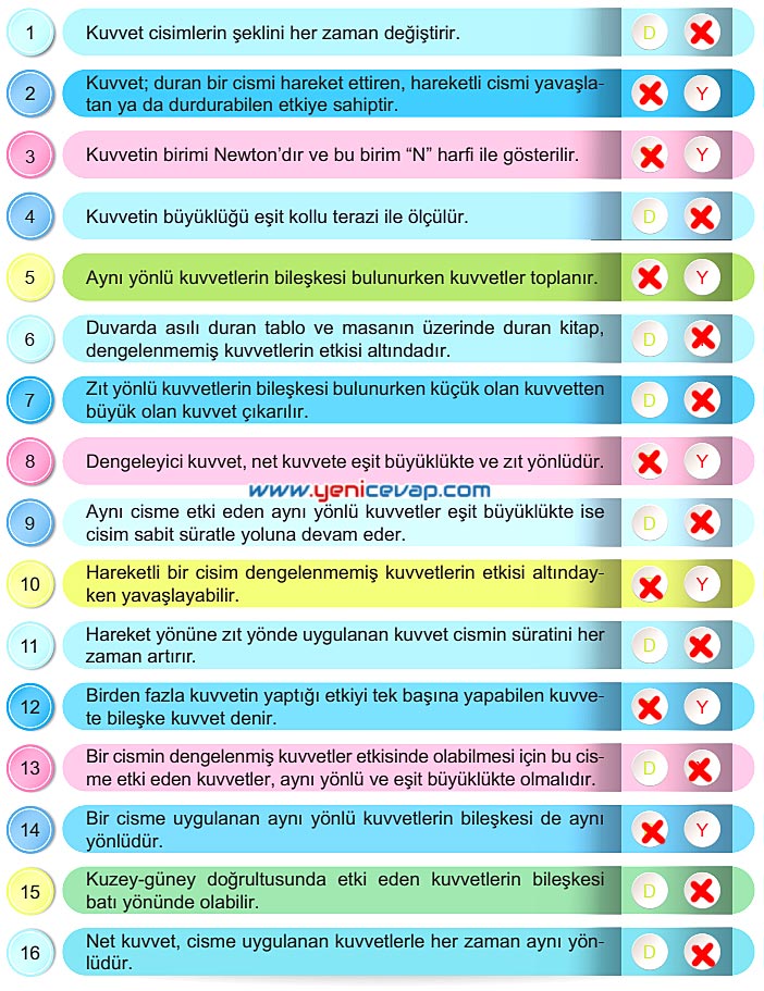 6. Sınıf Fen Bilimleri Kitabı Sayfa 70 71 72 74 75 Cevapları Meb