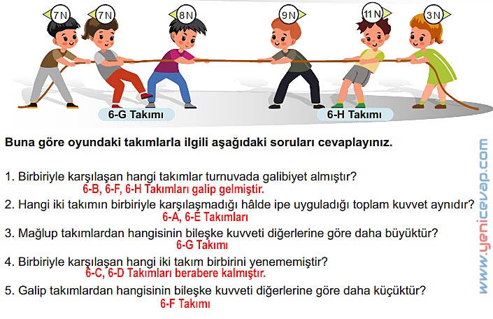 6. Sınıf Fen Bilimleri Kitabı Sayfa 76 77 78 79 80 Cevapları Meb