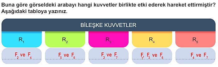6. Sınıf Fen Bilimleri Kitabı Sayfa 76 77 78 79 80 Cevapları Meb