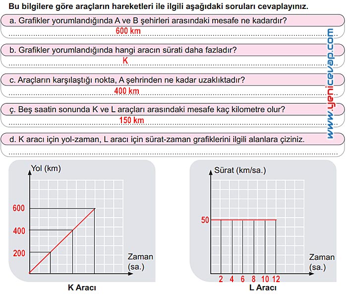 6. Sınıf Fen Bilimleri Kitabı Sayfa 86 87 88 89 90 Cevapları Meb
