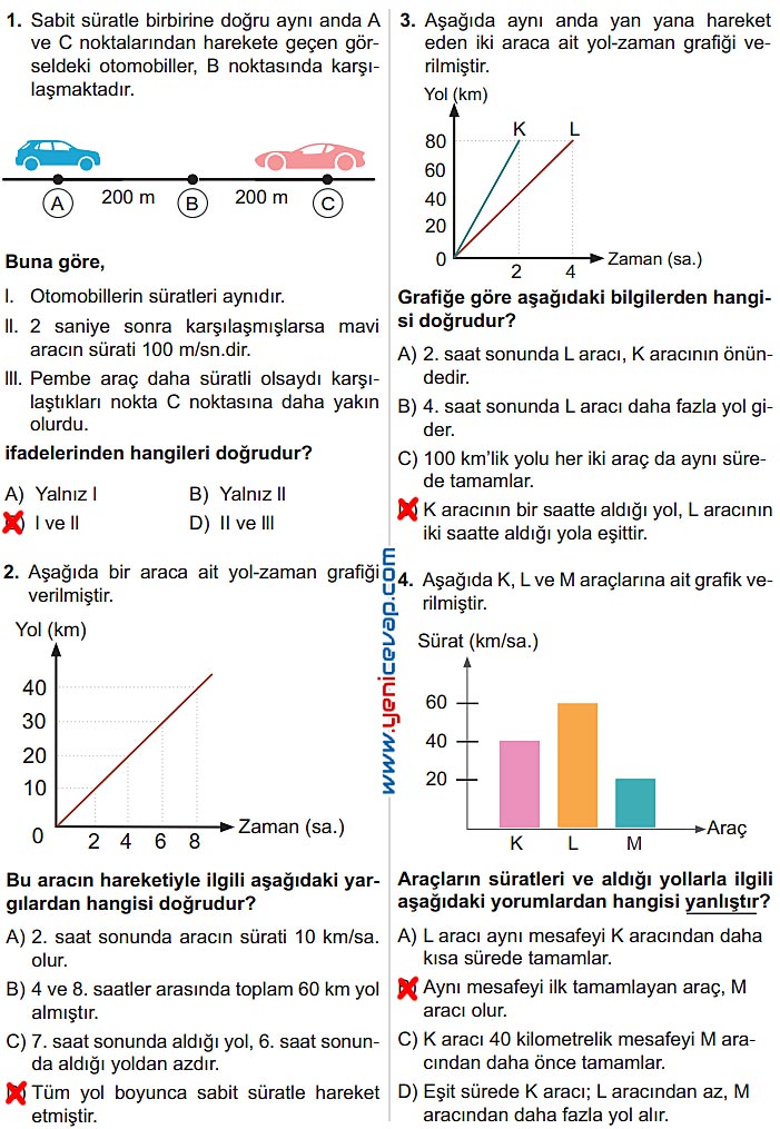 6. Sınıf Fen Bilimleri Kitabı Sayfa 86 87 88 89 90 Cevapları Meb