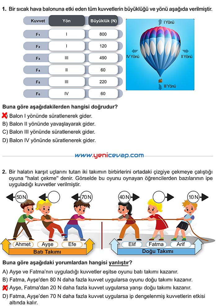 6. Sınıf Fen Bilimleri Kitabı Sayfa 86 87 88 89 90 Cevapları Meb