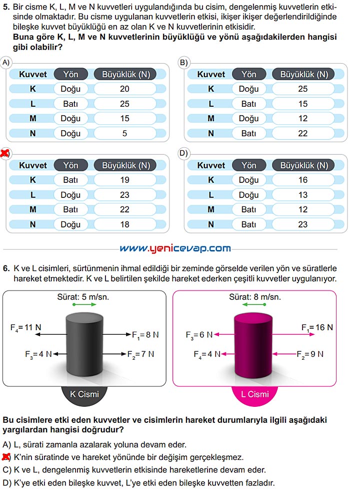 6. Sınıf Fen Bilimleri Kitabı Sayfa 91 92 93 94 96 Cevapları Meb