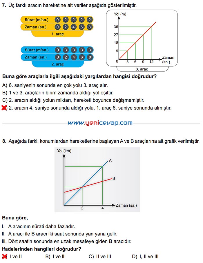 6. Sınıf Fen Bilimleri Kitabı Sayfa 91 92 93 94 96 Cevapları Meb
