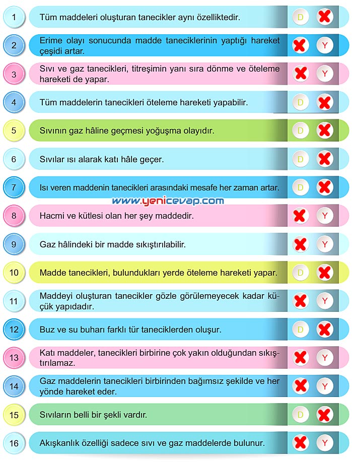 6. Sınıf Fen Bilimleri Kitabı Sayfa 97 98 99 100 101 102 Cevapları Meb