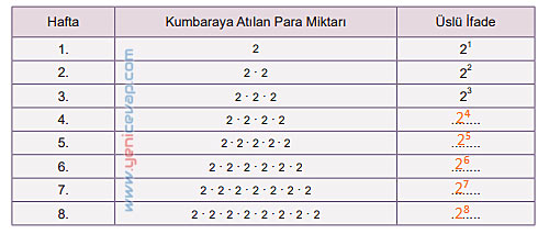 6. Sınıf Matematik Kitabı Sayfa 14 15 16 17 18 19 Cevapları Meb