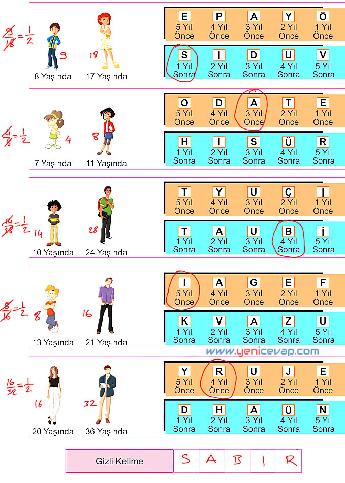 6. Sınıf Matematik Kitabı Sayfa 168 172 173 174 175 Cevapları Meb