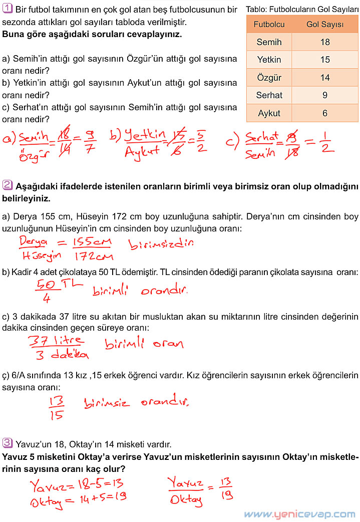 6. Sınıf Matematik Kitabı Sayfa 168 172 173 174 175 Cevapları Meb