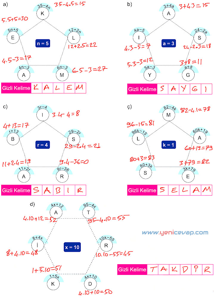 6. Sınıf Matematik Kitabı Sayfa 187 188 189 193 200 202 Cevapları Meb