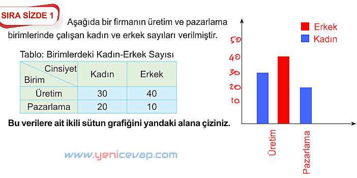 6. Sınıf Matematik Kitabı Sayfa 187 188 189 193 200 202 Cevapları Meb