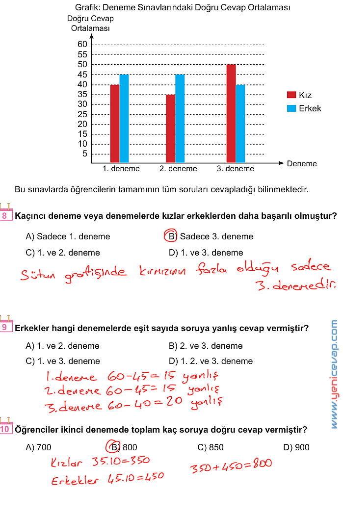 6. Sınıf Matematik Kitabı Sayfa 203 204 205 206 207 Cevapları Meb