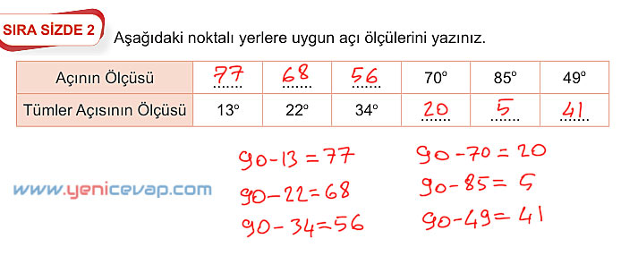 6. Sınıf Matematik Kitabı Sayfa 219 220 221 222 223 224 Cevapları Meb