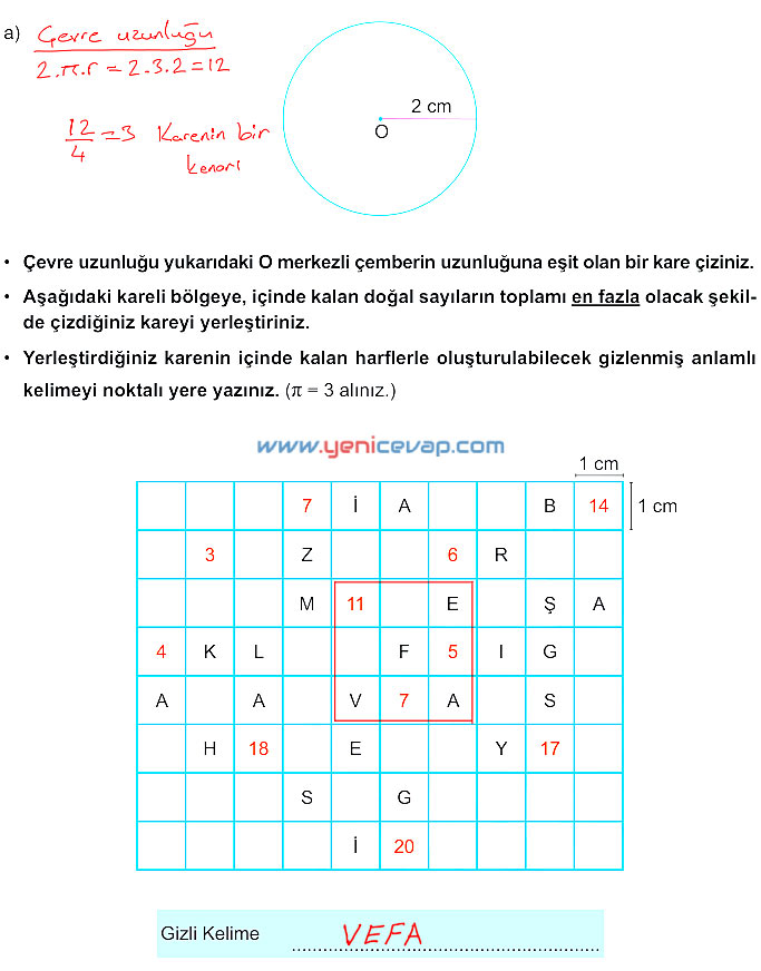 6. Sınıf Matematik Kitabı Sayfa 253 259 265 266 267 Cevapları Meb
