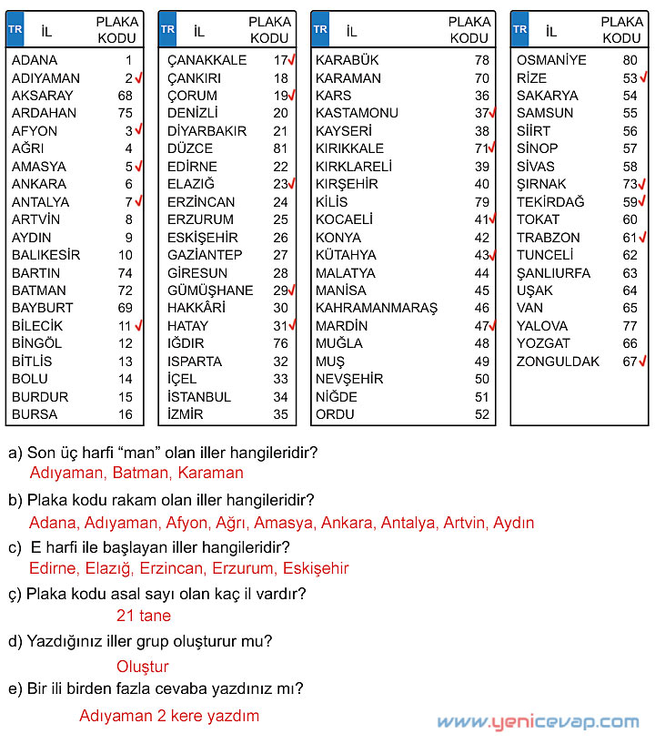 6. Sınıf Matematik Kitabı Sayfa 64 65 69 70 71 Cevapları Meb