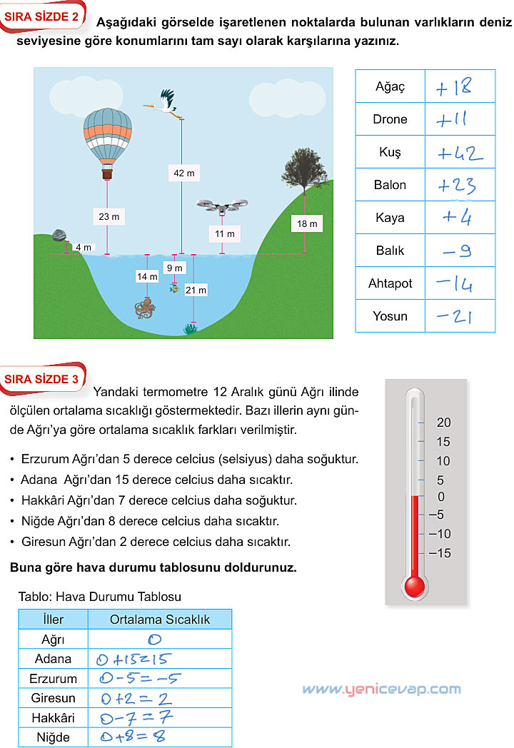 6. Sınıf Matematik Kitabı Sayfa 80 81 82 83 90 91 Cevapları Meb