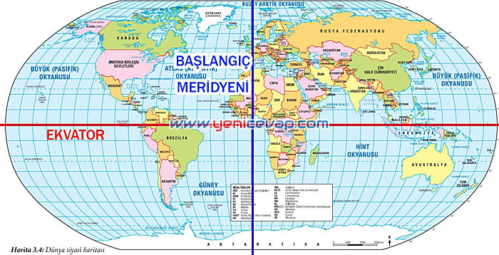 6. Sınıf Sosyal Bilgiler Kitabı Sayfa 96 98 99 100 101 102 103 104 105 Cevapları Evos