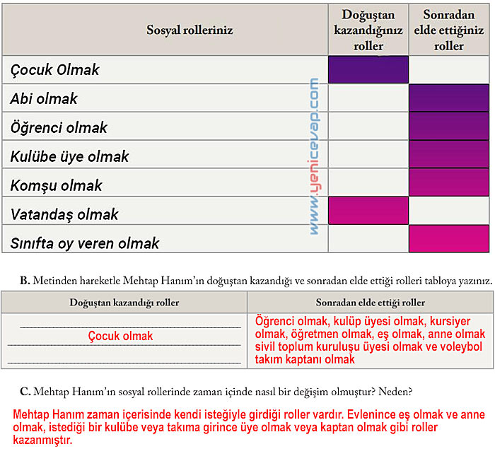 6. Sınıf Sosyal Bilgiler Kitabı Sayfa 12 13 14 15 17 18 19 Cevapları Evos