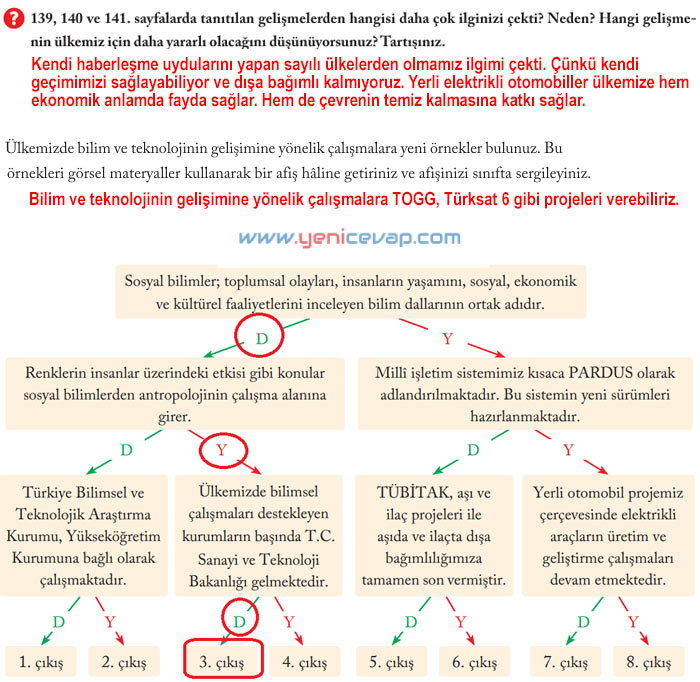 6. Sınıf Sosyal Bilgiler Kitabı Sayfa 134 135 136 137 138 140 141 Cevapları Evos