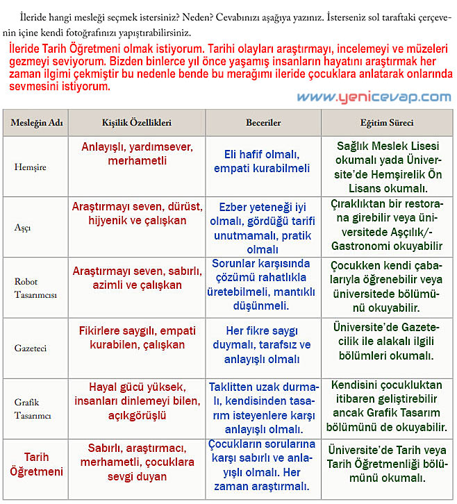 6. Sınıf Sosyal Bilgiler Kitabı Sayfa 196 197 198 199 200 201 202 203 Cevapları Evos