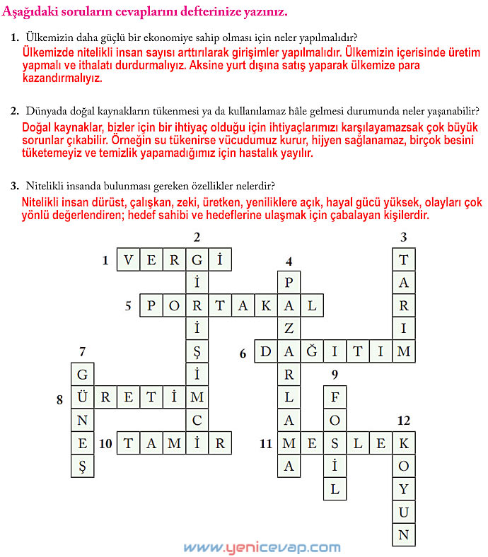 6. Sınıf Sosyal Bilgiler Kitabı Sayfa 196 197 198 199 200 201 202 203 Cevapları Evos