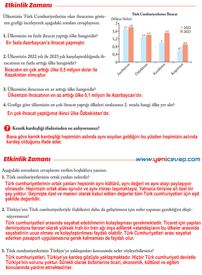 6. Sınıf Sosyal Bilgiler Kitabı Sayfa 239 240 241 244 245 246 247 248 Cevapları Evos