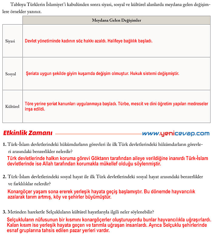 6. Sınıf Sosyal Bilgiler Kitabı Sayfa 65 66 68 69 70 71 Cevapları Evos