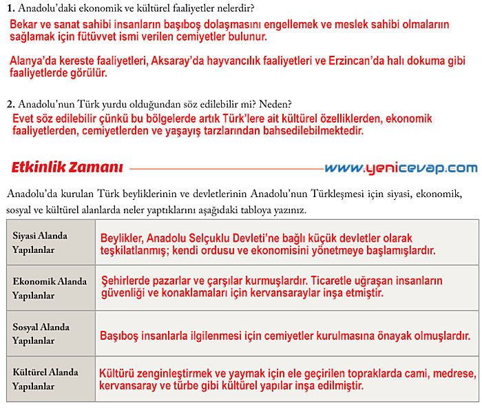 6. Sınıf Sosyal Bilgiler Kitabı Sayfa 79 80 81 82 83 86 87 Cevapları Evos