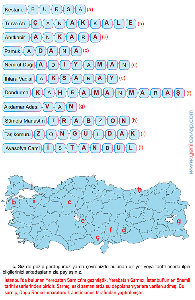 6. Sınıf Türkçe Kitabı Sayfa 20 21 22 23 24 Cevapları Meb