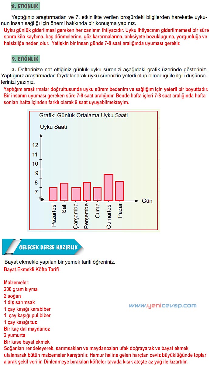 6. Sınıf Türkçe Kitabı Sayfa 217 218 219 220 221 Cevapları Meb