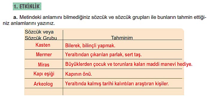 6. Sınıf Türkçe Kitabı Sayfa 234 235 236 237 242 243 Cevapları Meb