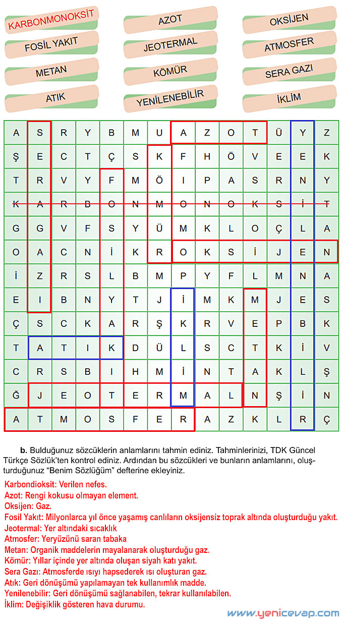6. Sınıf Türkçe Kitabı Sayfa 73 74 78 79 80 Cevapları Meb