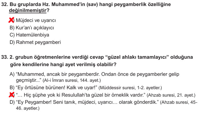 7. Sınıf Din Kültürü Kitabı Sayfa 112 113 114 115 116 117 Cevapları Meb
