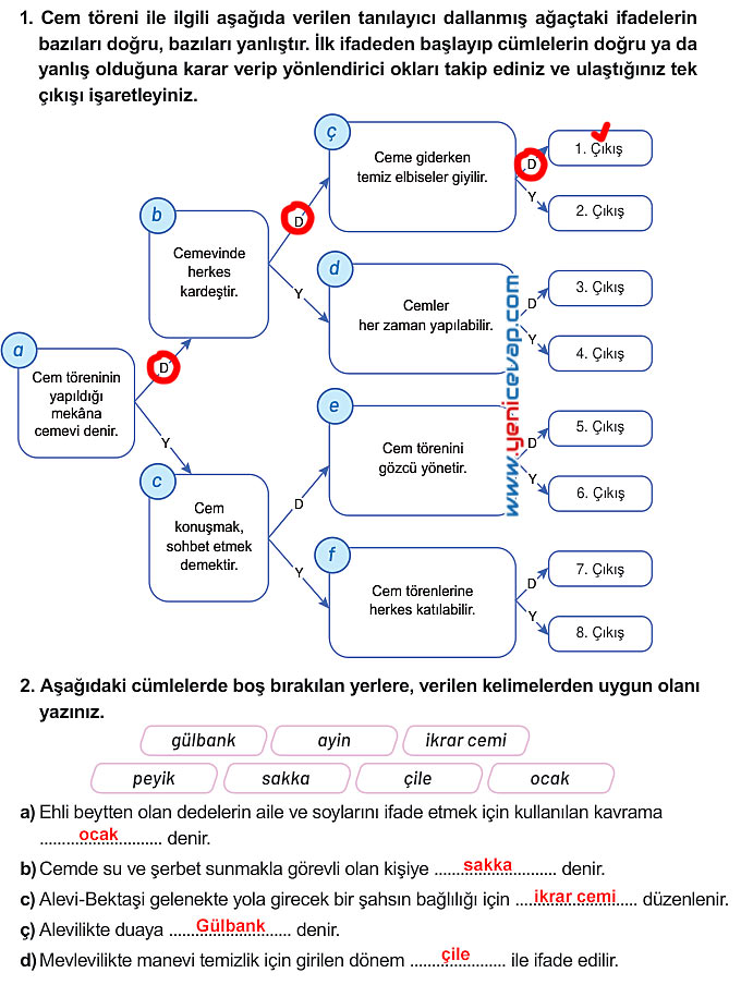 7. Sınıf Din Kültürü Kitabı Sayfa 119 121 122 126 130 135 136 137 Cevapları Meb