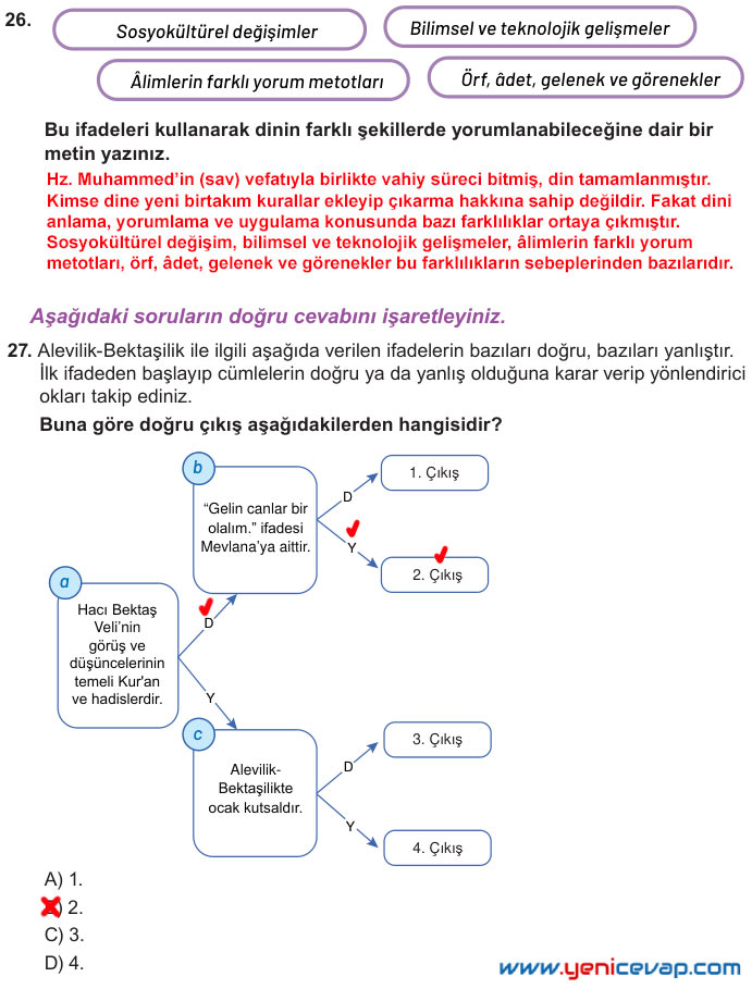 7. Sınıf Din Kültürü Kitabı Sayfa 138 139 140 141 142 143 Cevapları Meb
