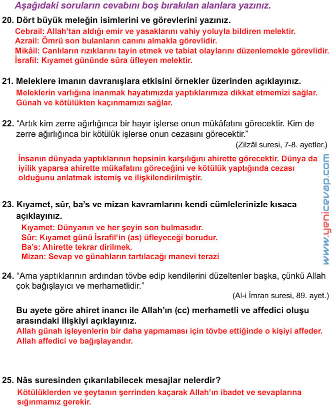 7. Sınıf Din Kültürü Kitabı Sayfa 24 26 29 32 33 34 35 36 Cevapları Meb