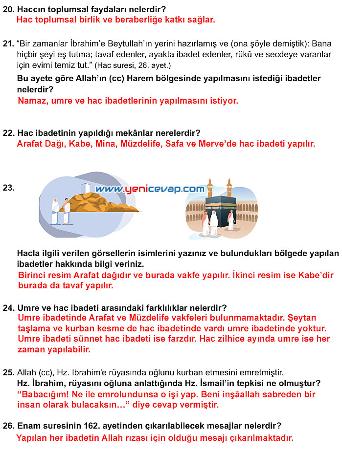 7. Sınıf Din Kültürü Kitabı Sayfa 68 69 70 71 73 78 79 Cevapları Meb